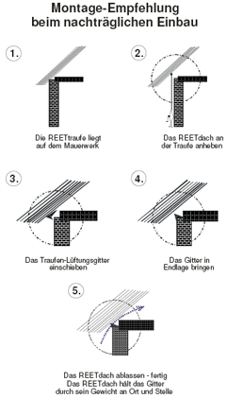 Bild 17b: Traufen-Lüftungsgitter kann nachträglich eingebaut werden